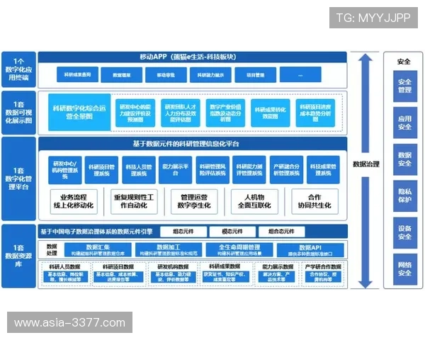 竞技表现深度解析：基于数据驱动的运动技术优化研究