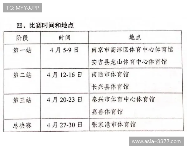 重庆超级联赛最新赛程完整版查询及重要比赛时间安排指南 重庆超级联赛最新赛程完整版查询及重要比赛时间安排指南